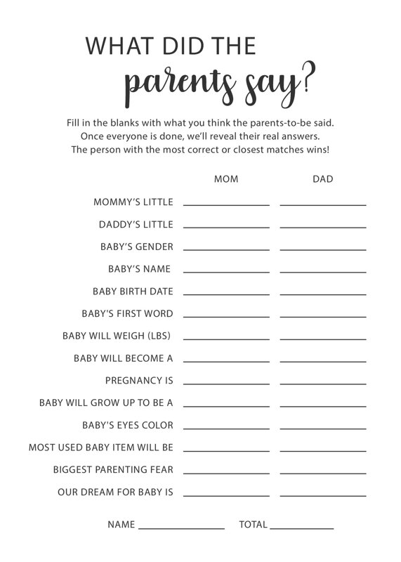 What did the Parents Say?